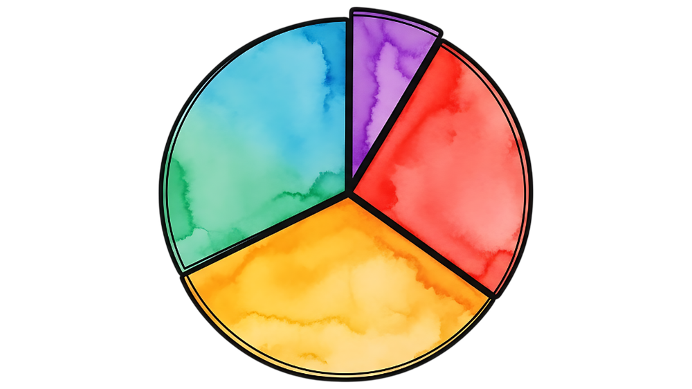 Notet danışan kazanım kaynakları ekranı
